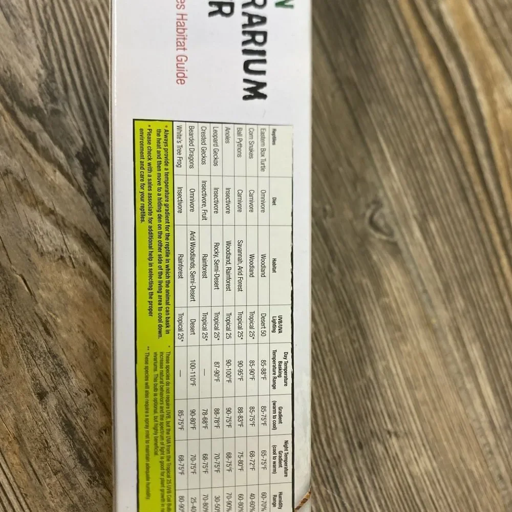NEW- Reptile, Zilla Green Terrarium Liner (10 Gallon Tanks - (9.75